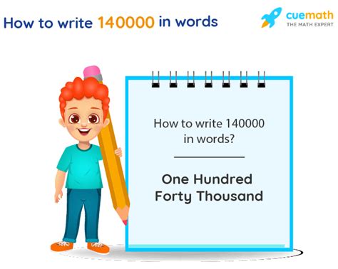 145000 in English Words & spelling .